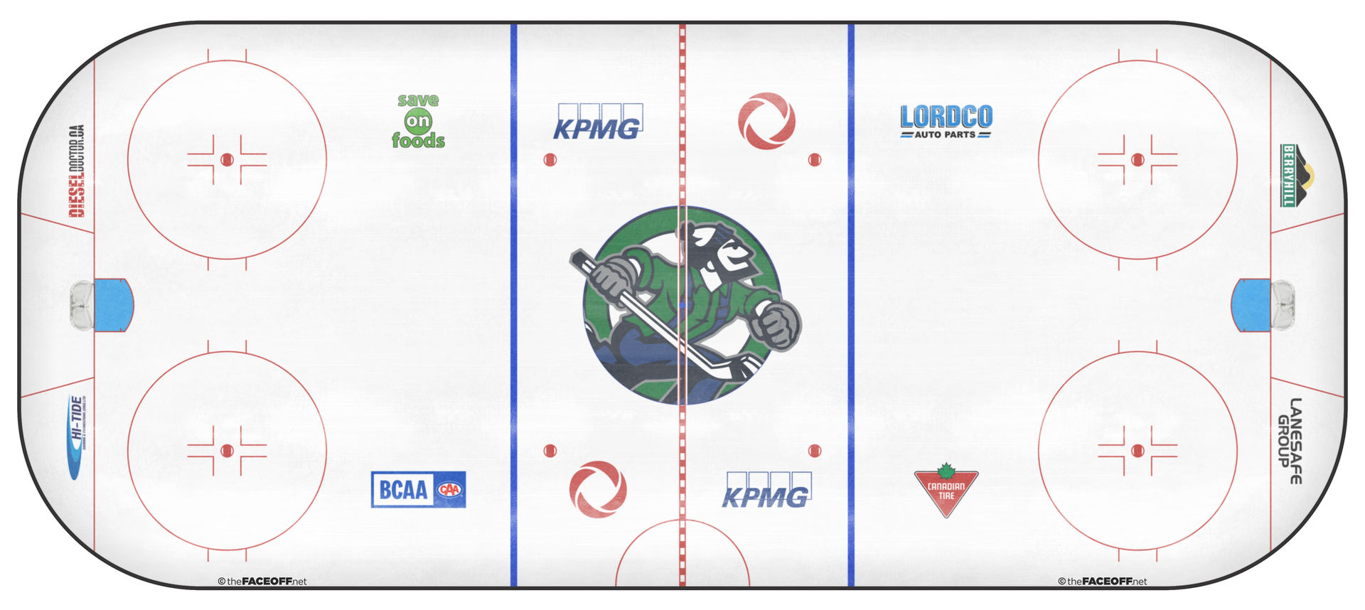 Abbotsford Canucks 2026