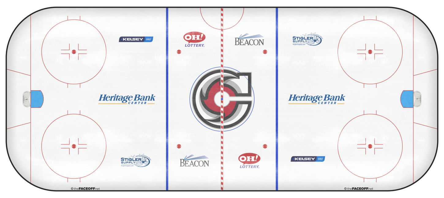 Cincinnati Cyclones 2027