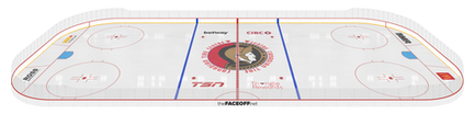 Ottawa Senators 2025