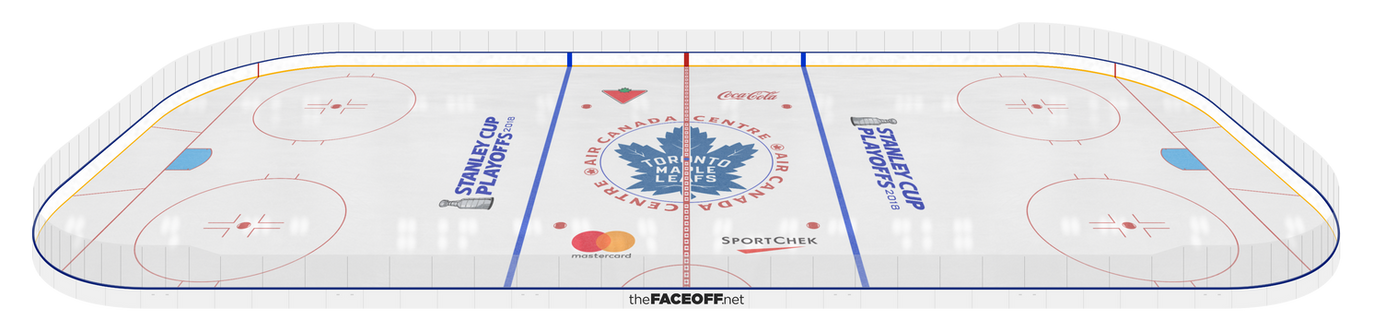 Toronto Maple Leafs 2018 Playoffs