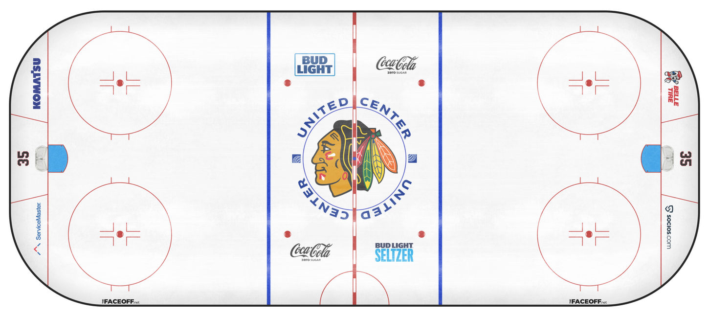 Chicago Blackhawks 2022