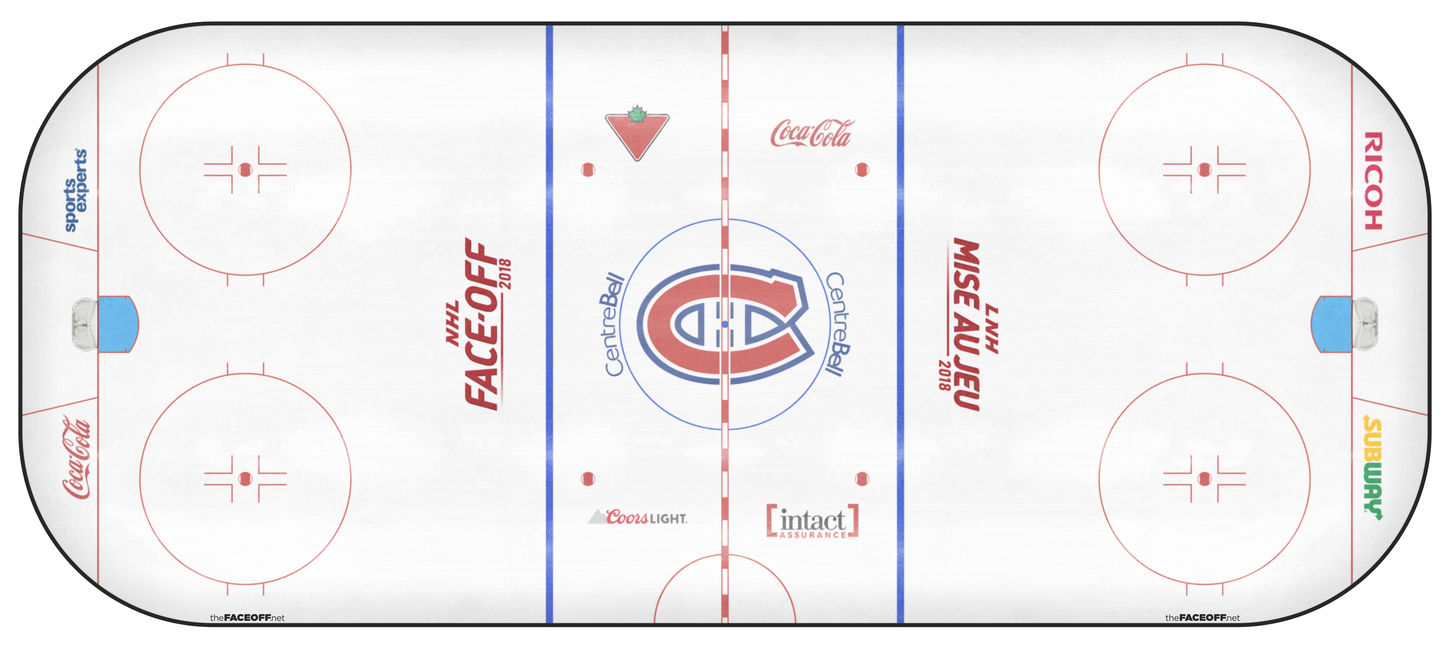 Montreal Canadiens 2019