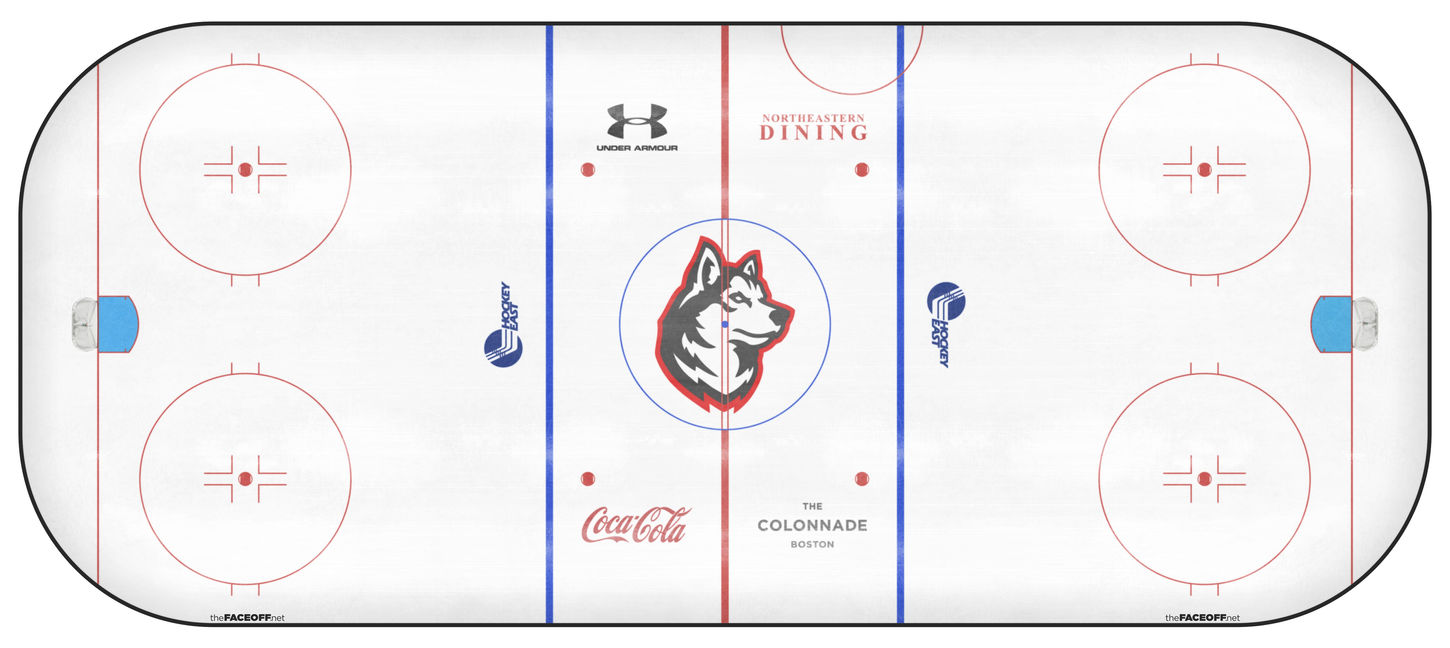 Northeastern Huskies 2026
