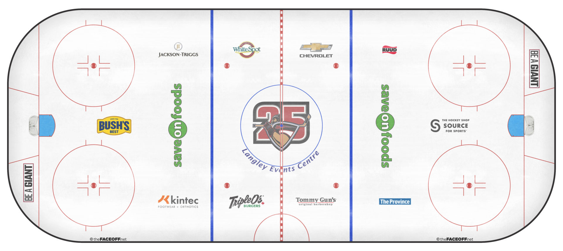 Vancouver Giants 2026