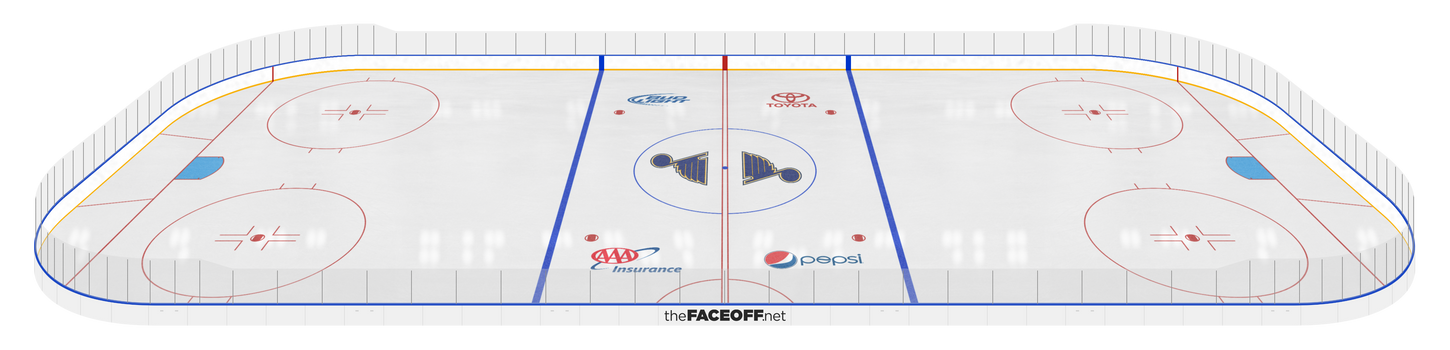 St. Louis Blues 2019 Practice Rink