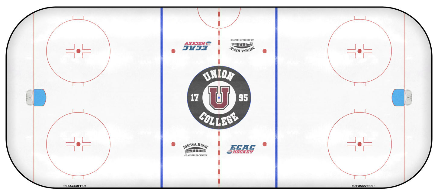 Union College Dutchmen 2024