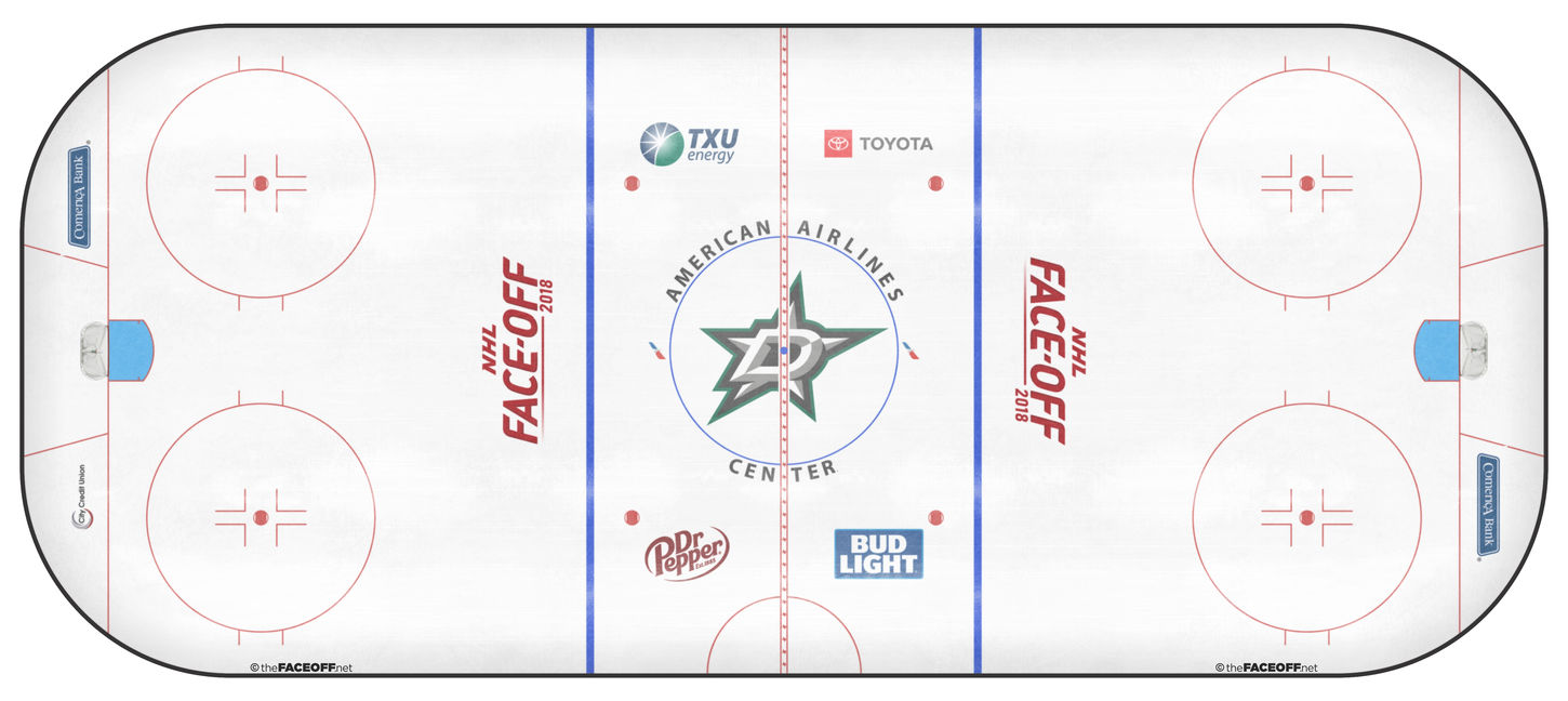 Dallas Stars 2019