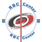 Carolina Hurricanes 2010