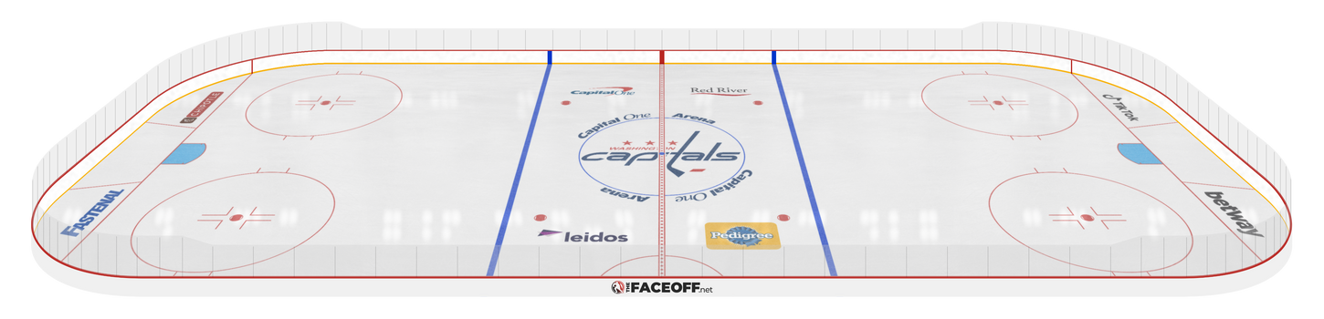 Washington Capitals 2022 Playoffs