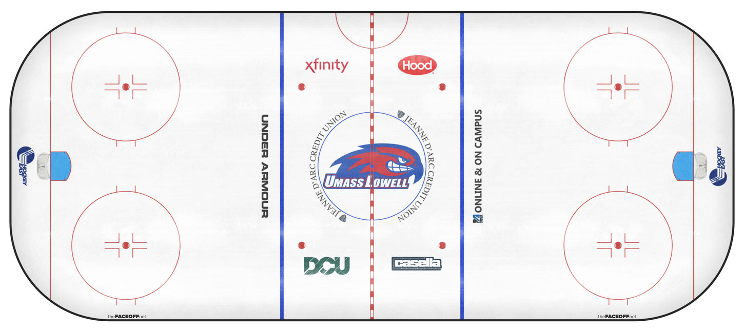 UMass Lowell River Hawks 2020