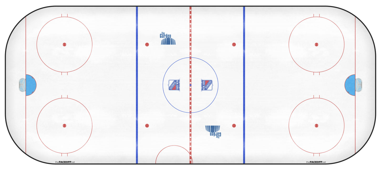 New York Rangers 1995