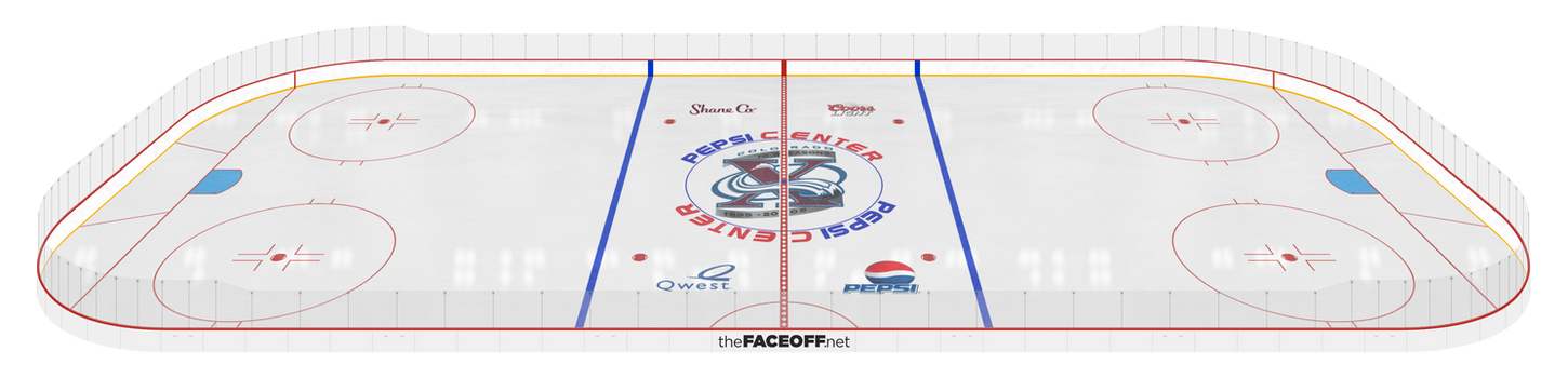 Colorado Avalanche 2006