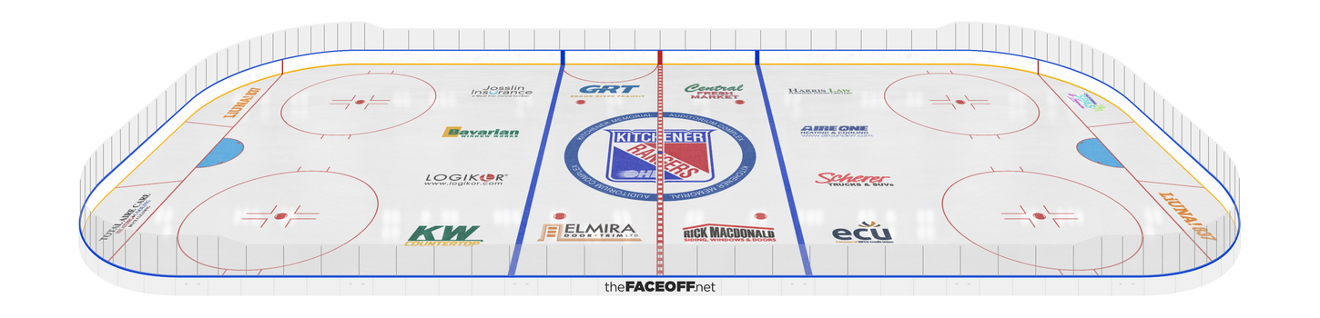 Kitchener Rangers 2024