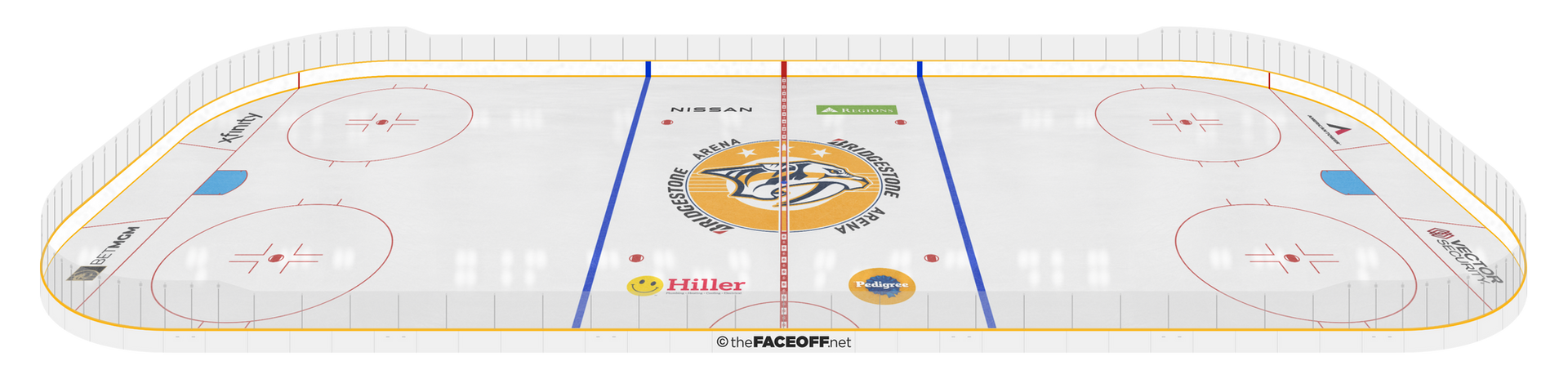 Nashville Predators 2026