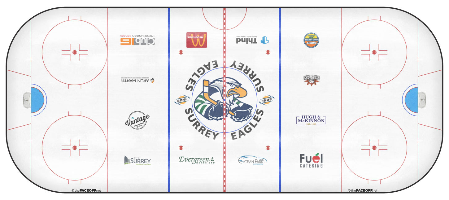 Surrey Eagles 2024