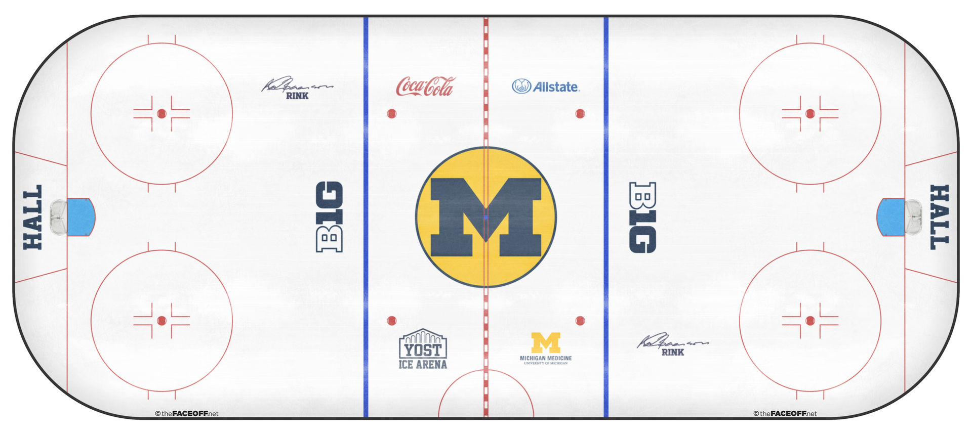 Michigan Wolverines 2027