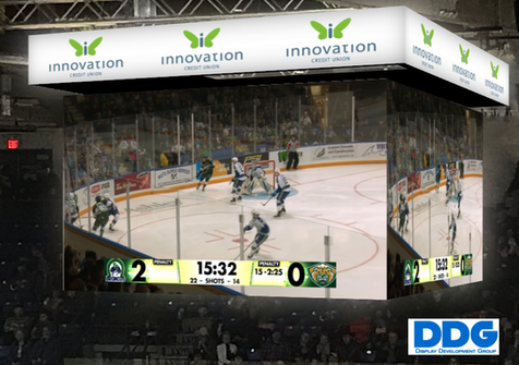 InnovationPlex Scoreboard