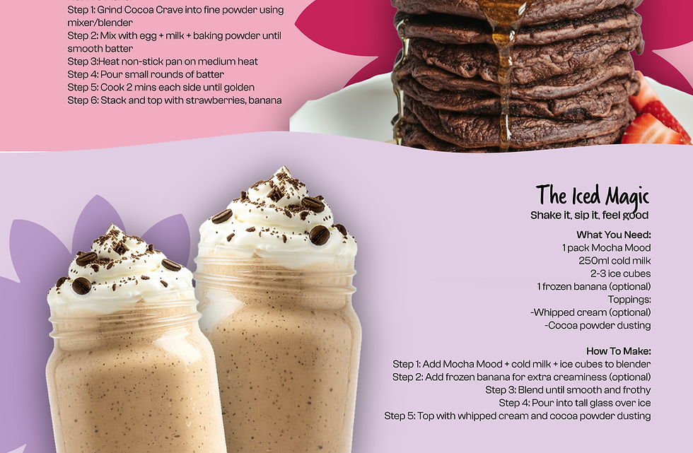SunMagic Website Layout final recipes-08.png