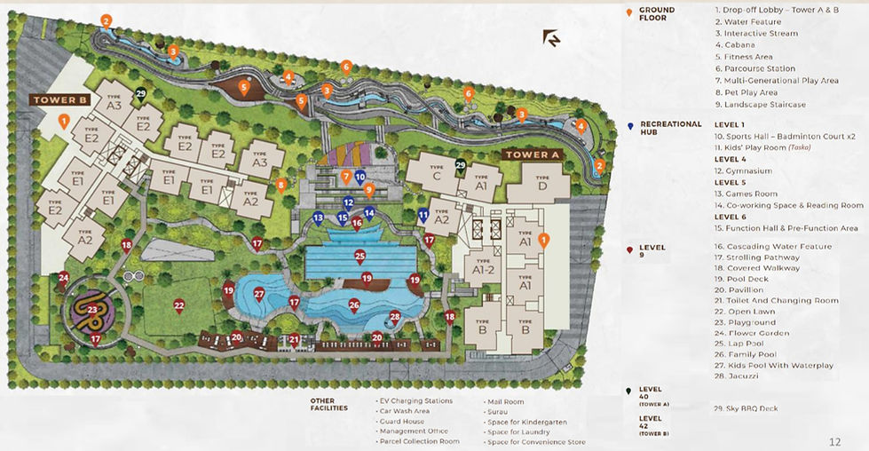 Ayanna Facilities Plan