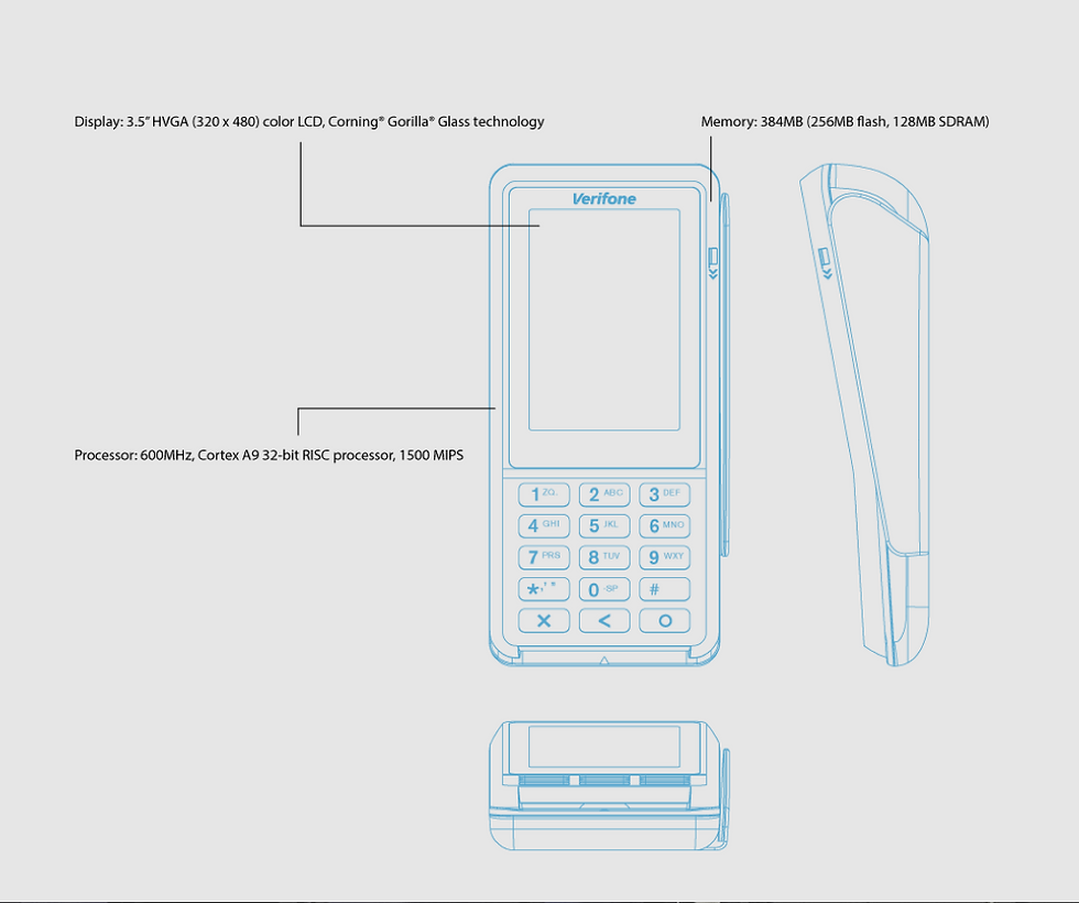 Thumbnail: Verifone P400 POS System PIN Pad for Quick Service Restaurants