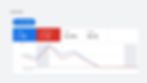 Google Ads campaign performance