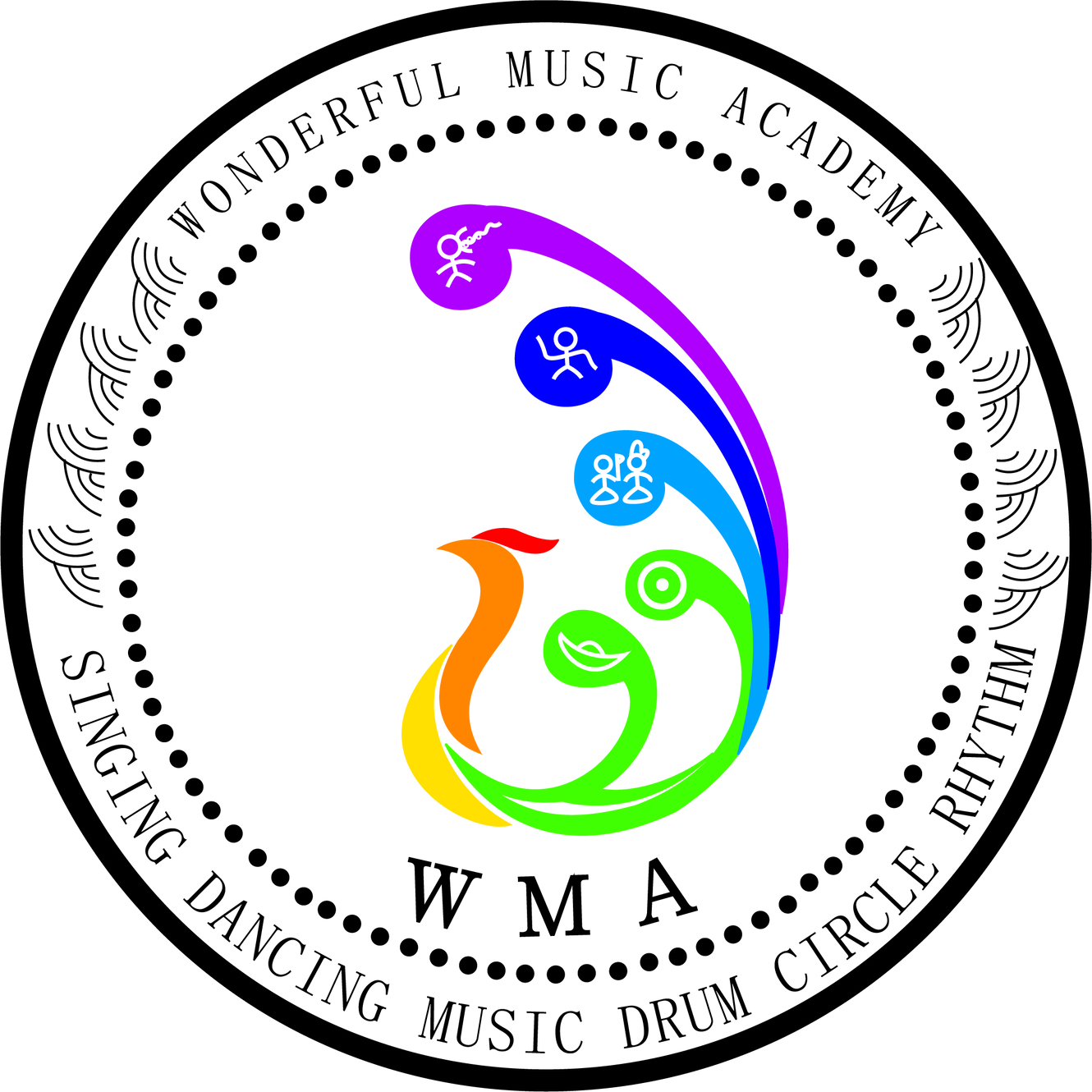 Groups List Wonderful Music WMA groups-list-wonderful-music-wma