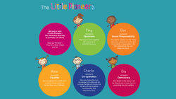 Co-operative animation