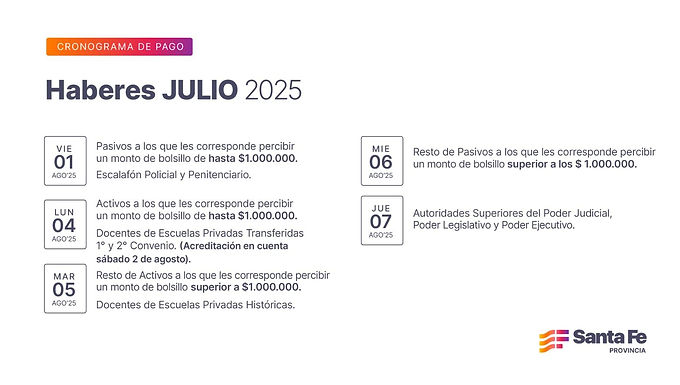 Cronograma de pago de haberes de julio a trabajadores provinciales