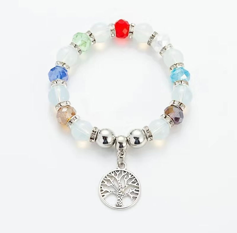 Thumbnail: Tree Of Life 