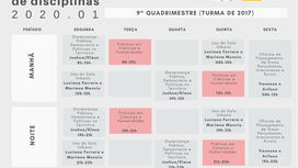 OFERTA DE DISCIPLINAS 2020.01