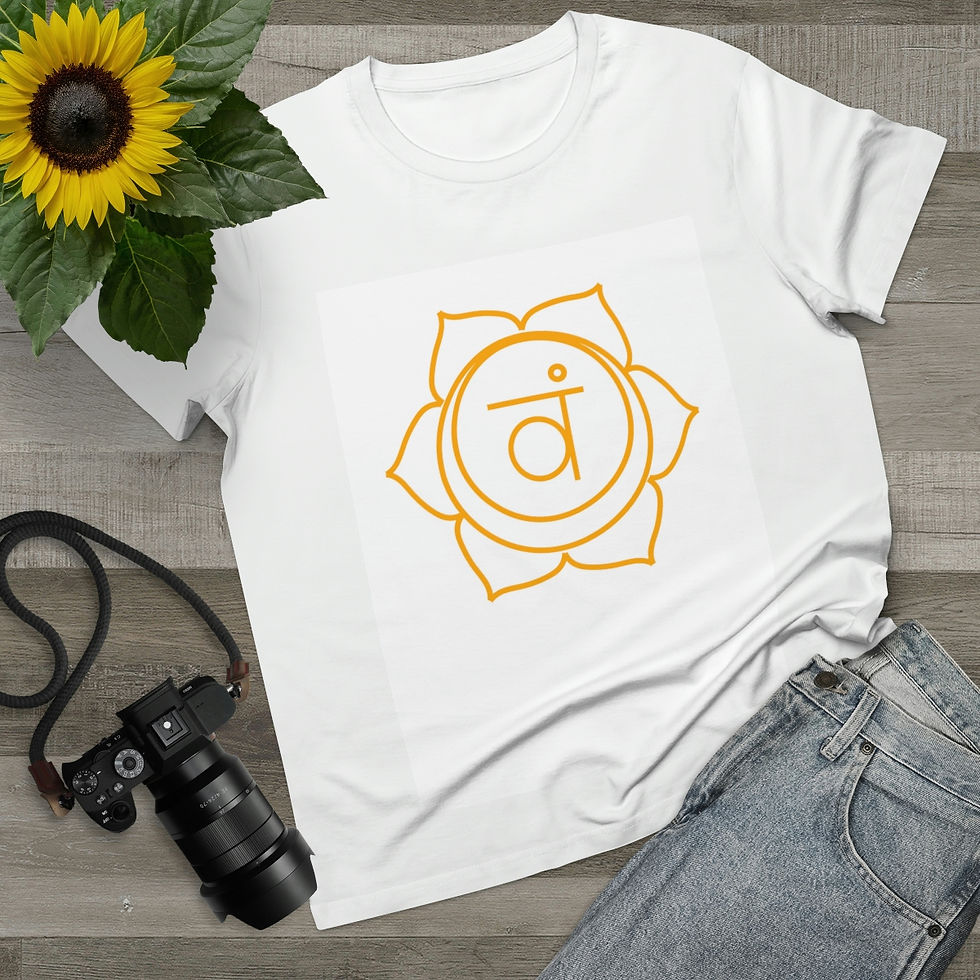 Thumbnail: Svadhisthana - Sacral Chakra