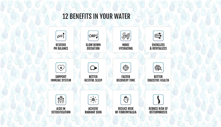 benefits of logicwater alkaline water