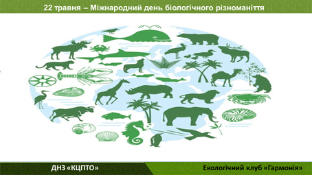 22 травня – Міжнародний день біологічного різноманіття (International Biological Diversity Day).