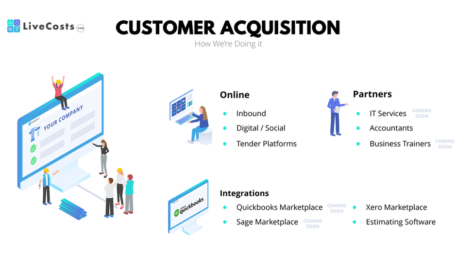 LiveCosts Presentation