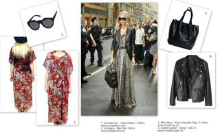 SHOP THE LOOK