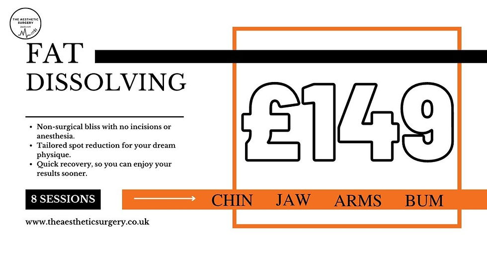 Advert For Fat Dissolving