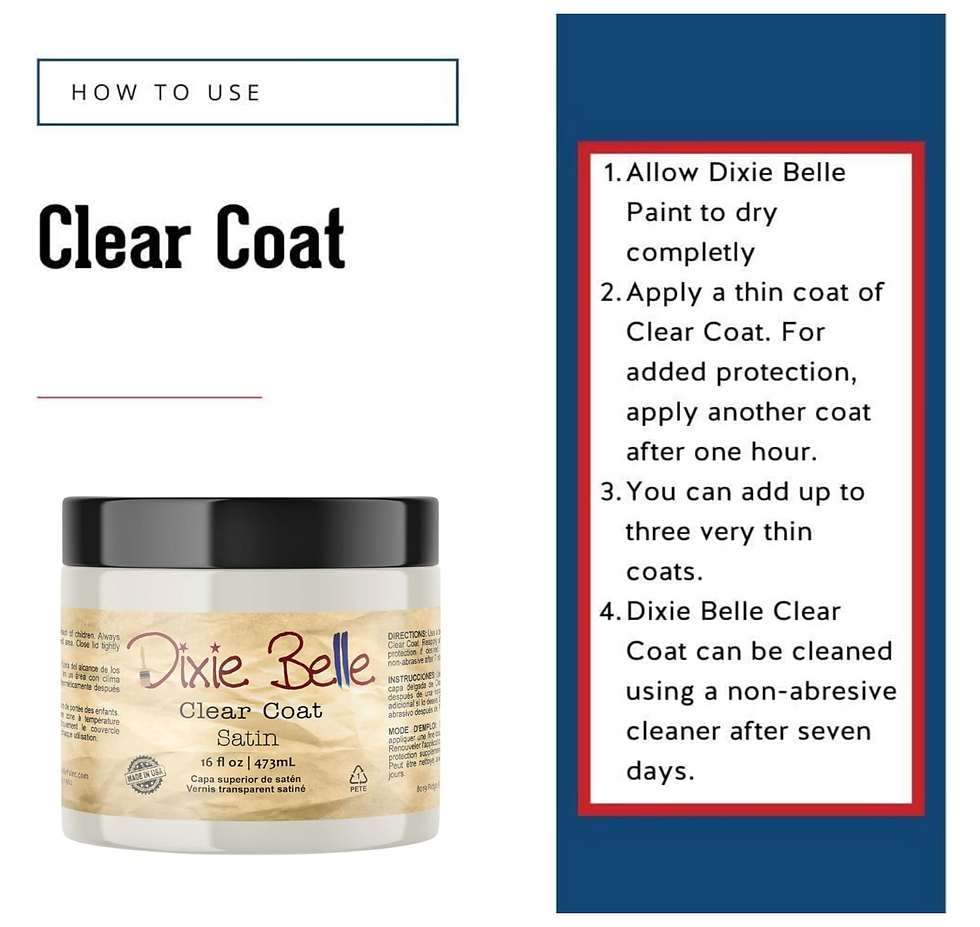 how to use clear coat instructional guide