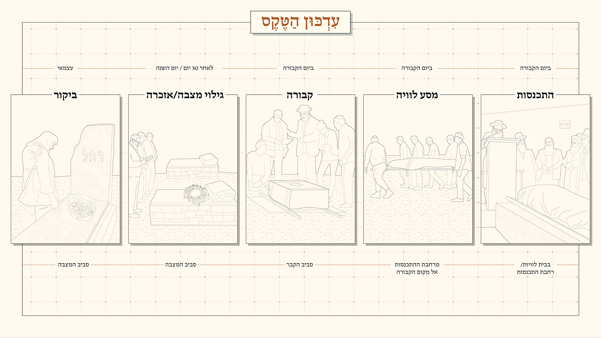 טקס-.gif