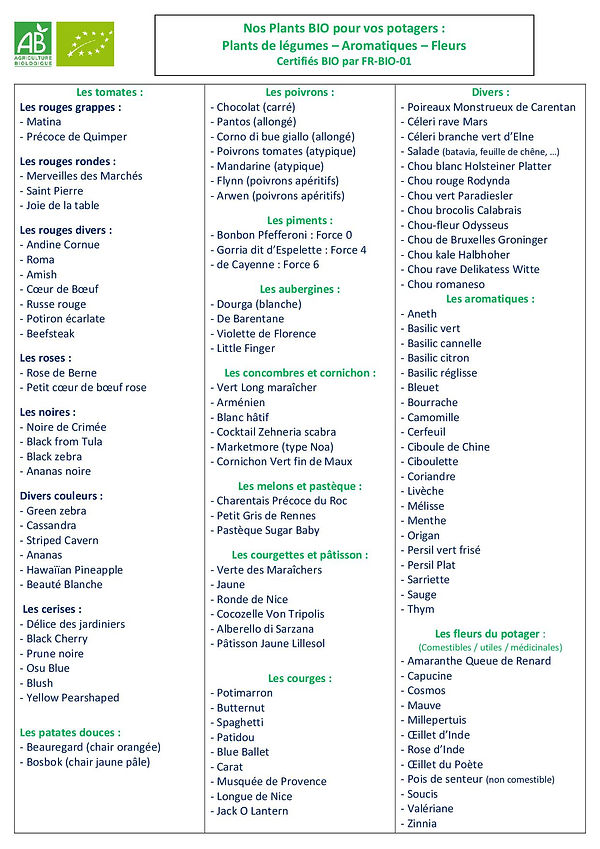 1.1 Liste plants BIO 20251.jpg