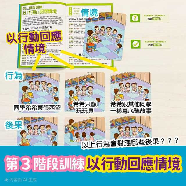 縮圖：社交小高手
