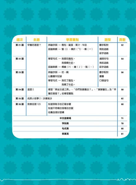 縮圖：K1 26週幼兒語文 - 綜合能力基礎訓練 （新修訂版）