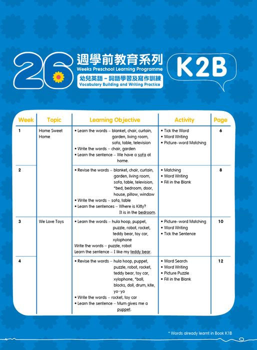 縮圖：K2 26週幼兒英語—詞語學習及寫作訓練