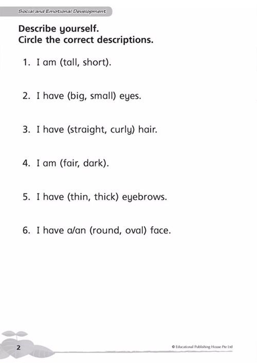 縮圖：Everything You Need To Know