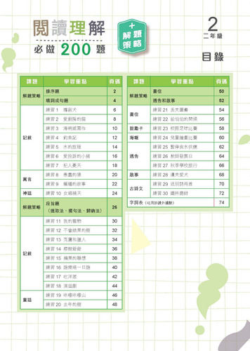 縮圖：P2 閱讀理解必做200題+解題策略