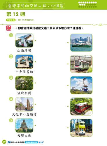 縮圖：小一入學前系列：常識科重點預習