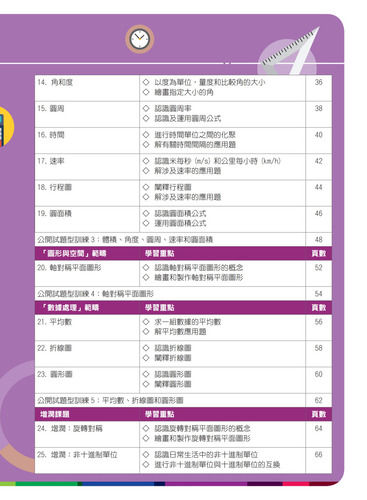 縮圖：P6 ConceptCheck數學概念考試組合 (重點題型訓練+模擬試卷)