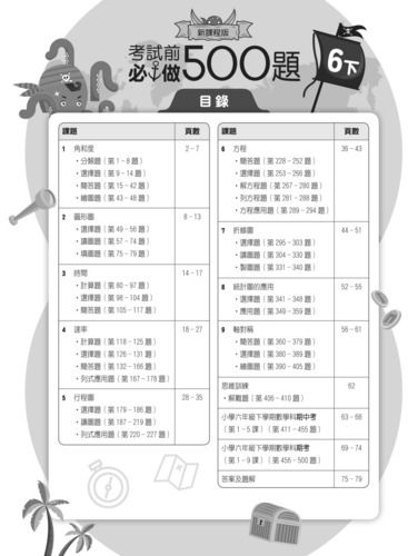 縮圖：P6 考試前必做500題 (新課程版)