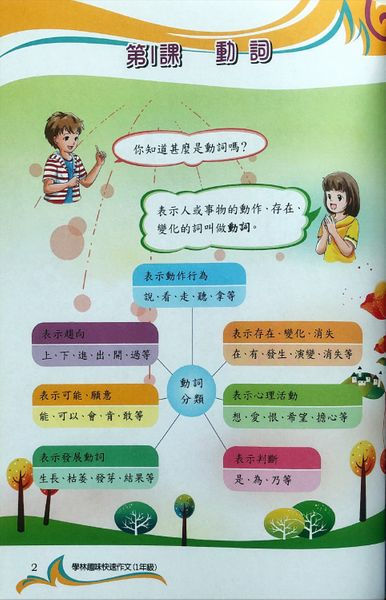 縮圖：P1 趣味快速作文