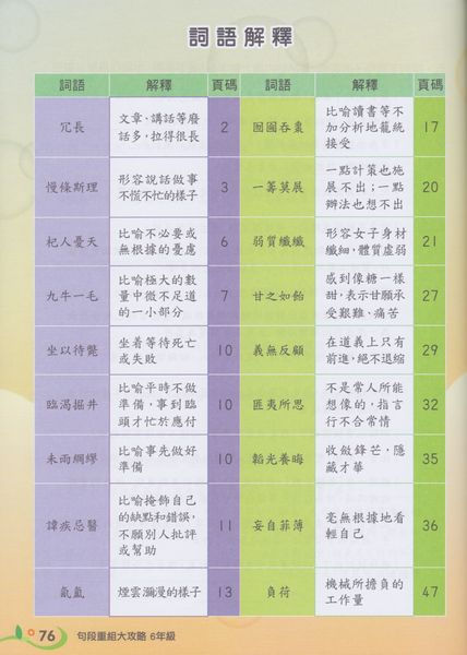 縮圖：P6 句段重組