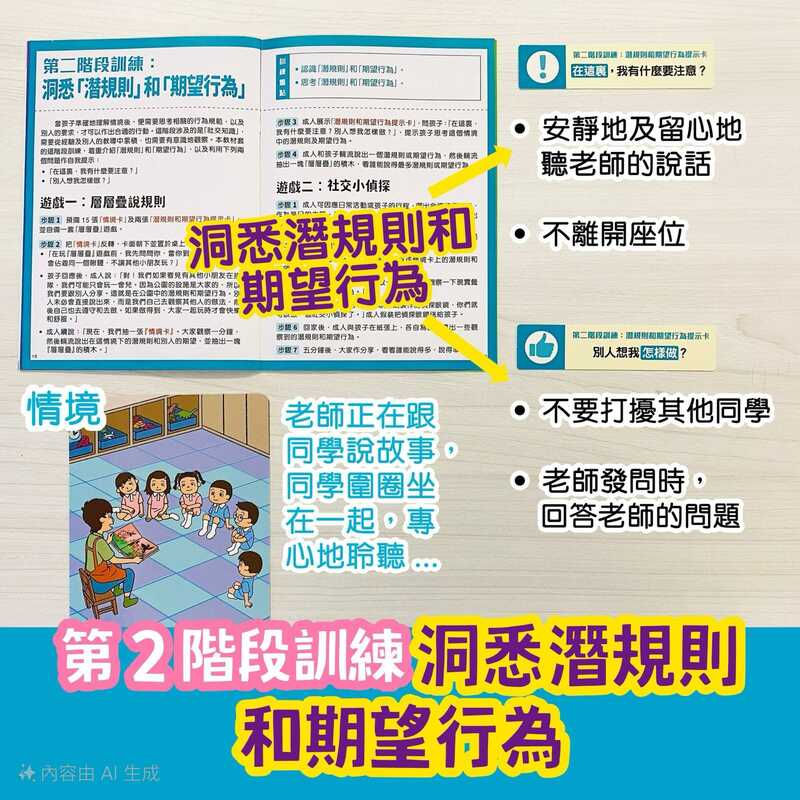 縮圖：社交小高手